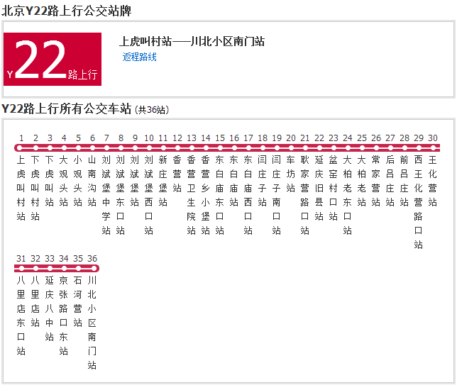 北京公交Y22路 北京公交Y22路