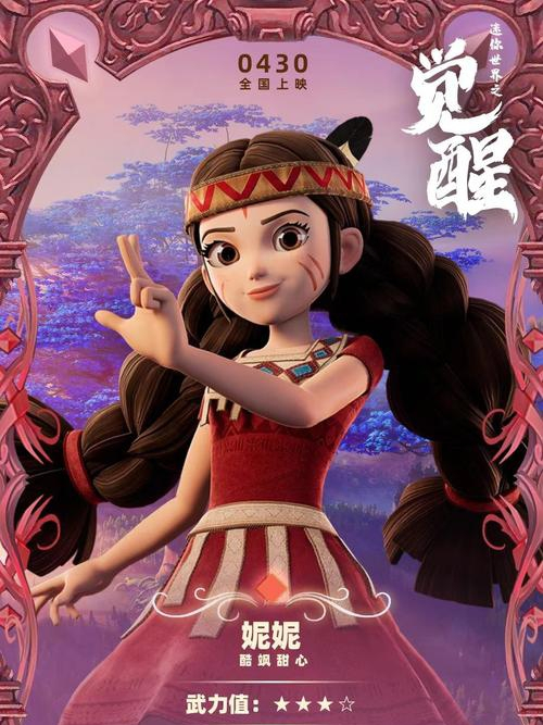 妮妮(2022年動畫電影《迷你世界之覺醒》中的角色) 妮妮(2022年動畫電影《迷你世界之覺醒》中的角色)