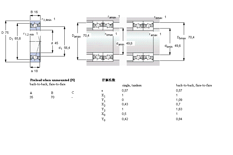 SKF SC7009FB/P7軸承 SKF SC7009FB/P7軸承