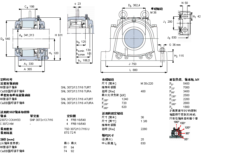 SKF SNL3072/13.7/16TURT軸承 SKF SNL3072/13.7/16TURT軸承