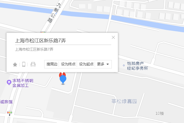 新樂路7弄 新樂路7弄