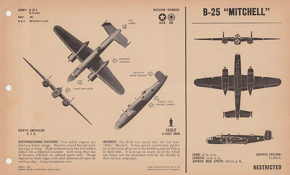 B-25轟炸機三視圖
