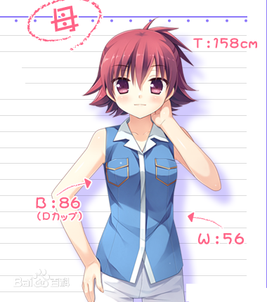 倉野佐枝 倉野佐枝