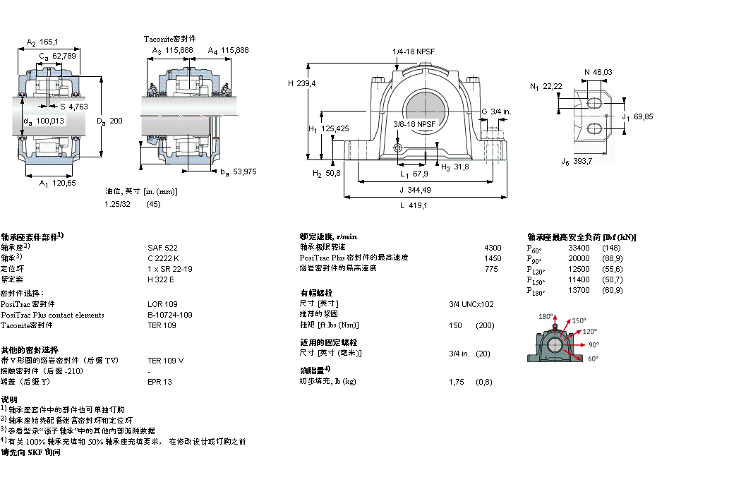SKF SAFC2522軸承 SKF SAFC2522軸承