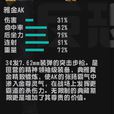 雅金AK 雅金AK