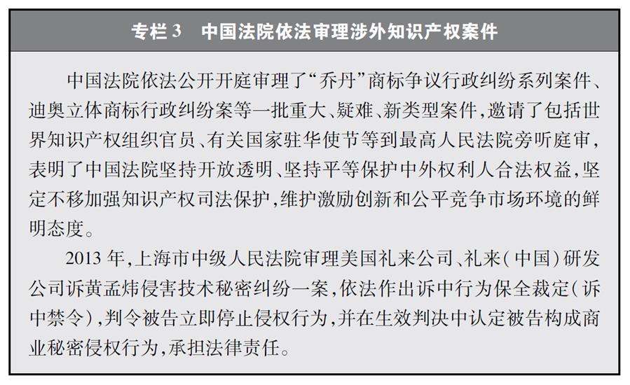 圖表：專欄3 中國法院依法審理涉外智慧財產權案件
