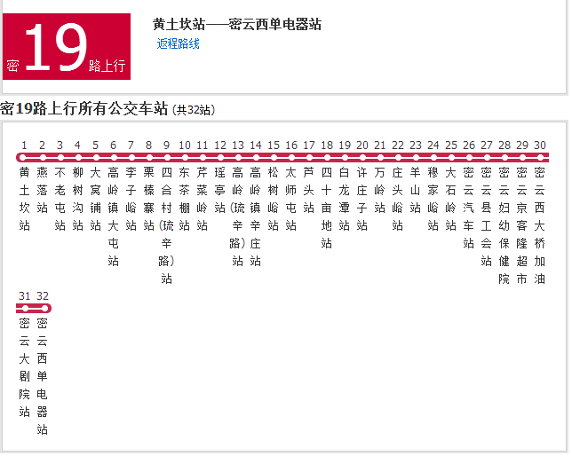北京公交密19路 北京公交密19路