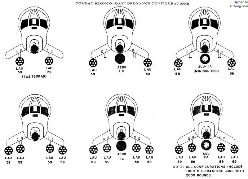 OV-10的白天任務武器掛載方案