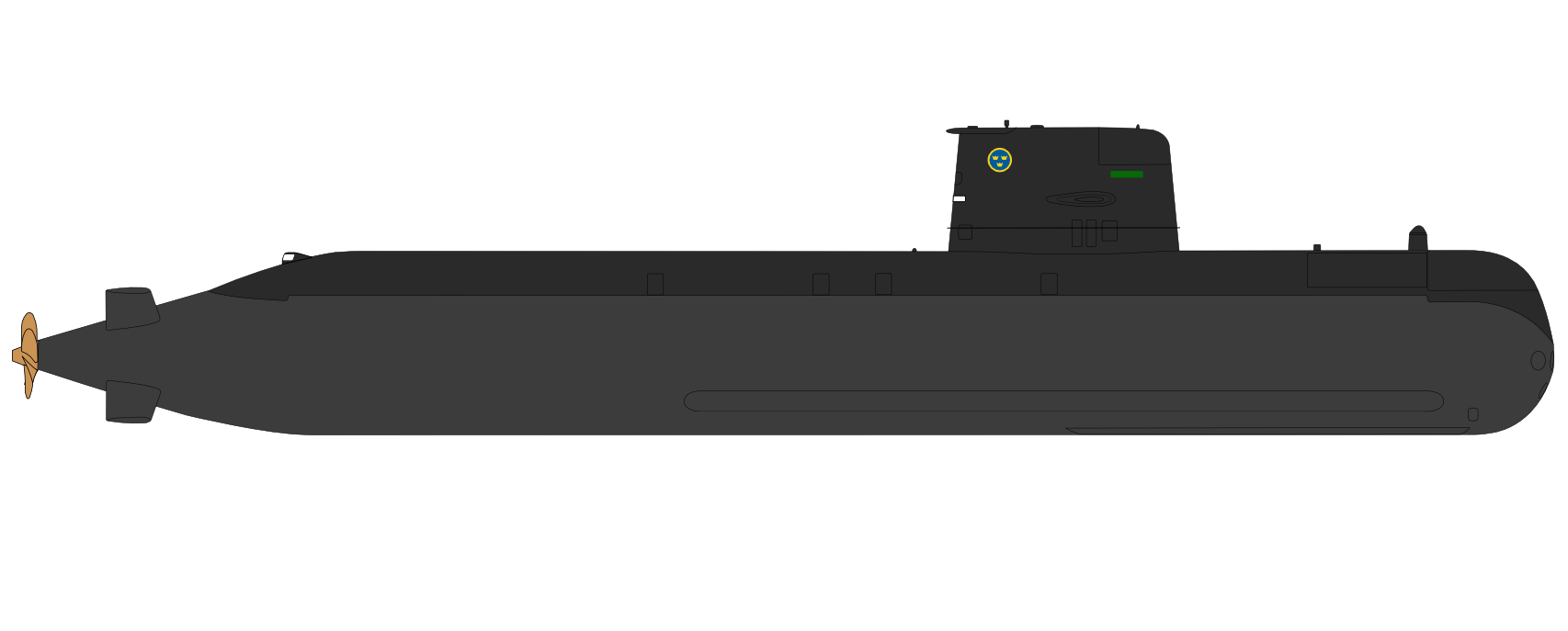 哥特蘭級潛艇側視圖