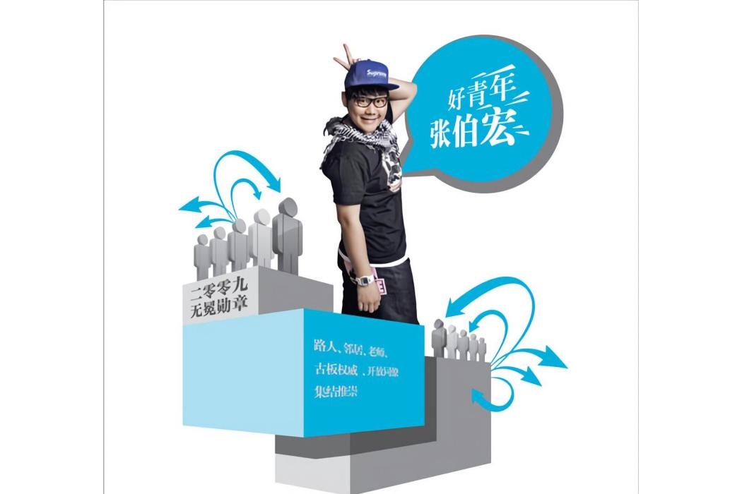 隨便(張伯宏《好青年》專輯中的歌曲) 隨便(張伯宏《好青年》專輯中的歌曲)