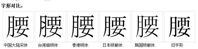 腰(漢語漢字)
