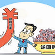 債券回購 債券回購