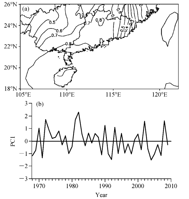 圖2 華南秋季降水量的 EOF第1模態