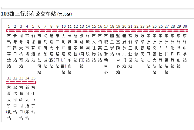 河源公交103路 河源公交103路