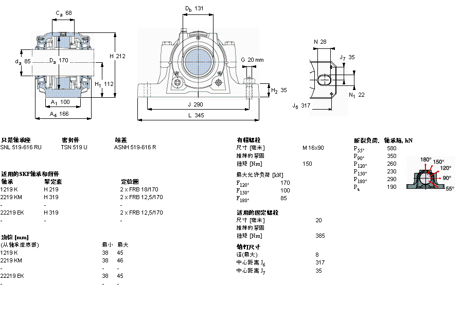 SKF SNL519TURU軸承