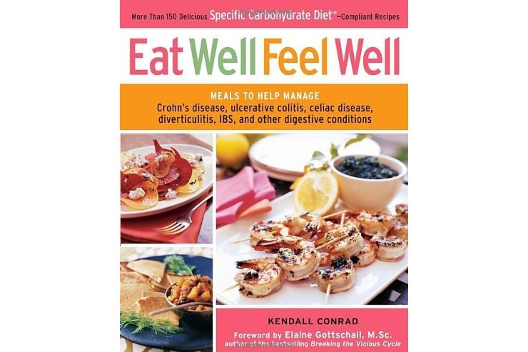 Eat Well, Feel Well Eat Well, Feel Well