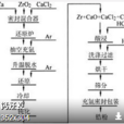 鈣還原 鈣還原