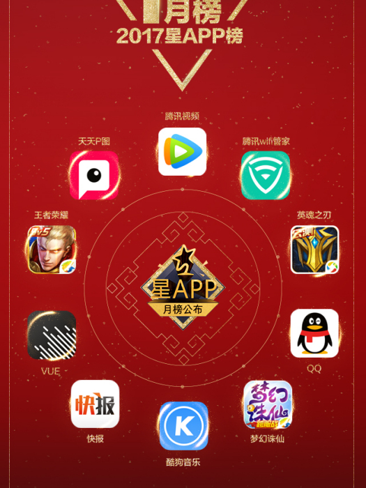 星APP榜