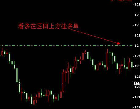 掛進 掛進