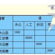 多欄帳 多欄帳