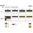 競品分析(Competitive Analysis) 競品分析(Competitive Analysis)