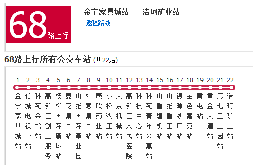 濟寧公交68路 濟寧公交68路