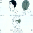 現場止血法 現場止血法