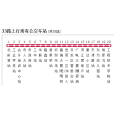 陽泉公交33路 陽泉公交33路