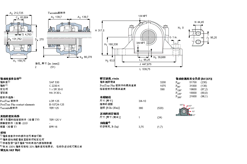 SKF SAFC2530軸承 SKF SAFC2530軸承