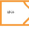 精益供應鏈