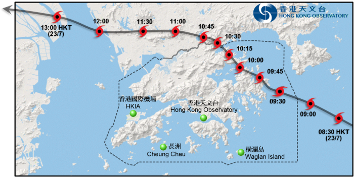 “洛克”橫過香港的暫定路徑圖