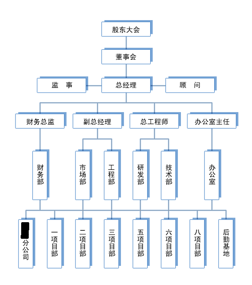 建築管理(2004年中國建築工業出版社出版書籍) 建築管理(2004年中國建築工業出版社出版書籍)