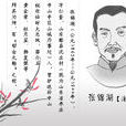 張錦湖 張錦湖