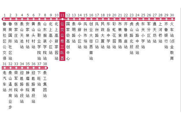 泰安公交7路 泰安公交7路