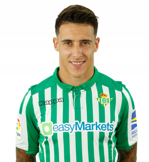 Cristian Tello Cristian Tello