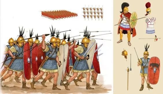 羅馬人需要有武器來對付各種長槍方陣