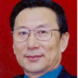 王玉科 王玉科