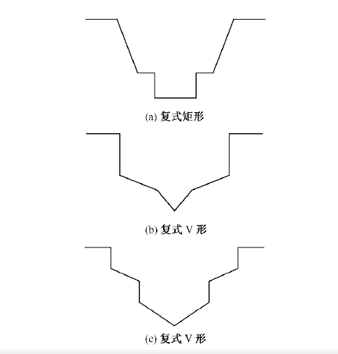 排導溝 排導溝