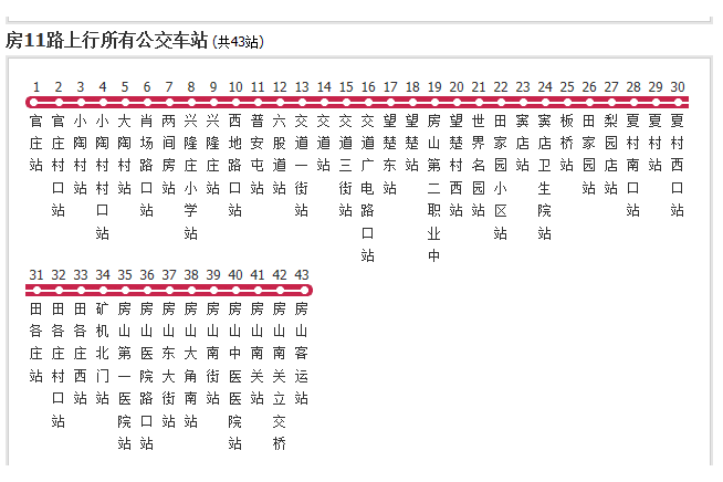 北京公交F11路 北京公交F11路