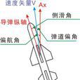 側滑角 側滑角