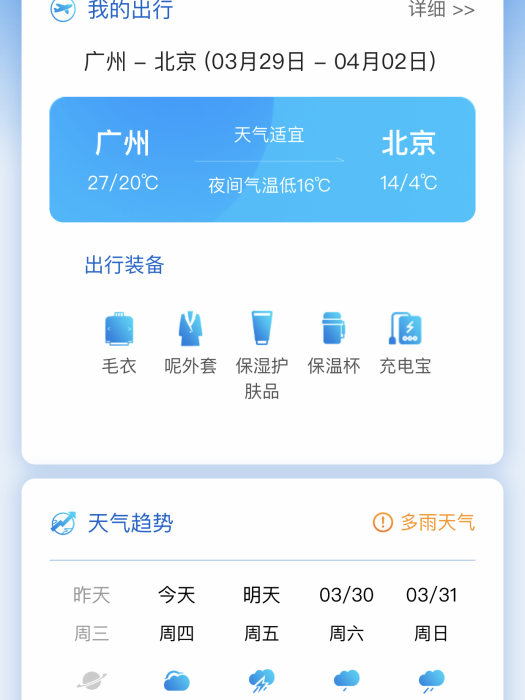天氣說 天氣說