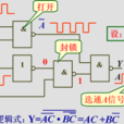 組合邏輯電路(組合電路)