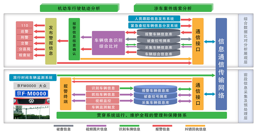 中電六所智慧型系統有限公司