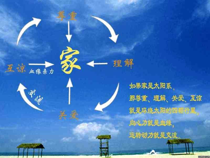 家如何 家如何