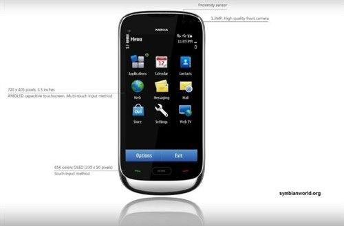 Symbian3系統(塞班3)