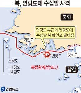 11·23朝鮮韓國延坪島交火事件