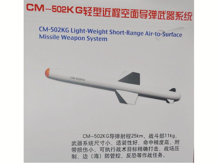 中國CM-502KG飛彈展板說明