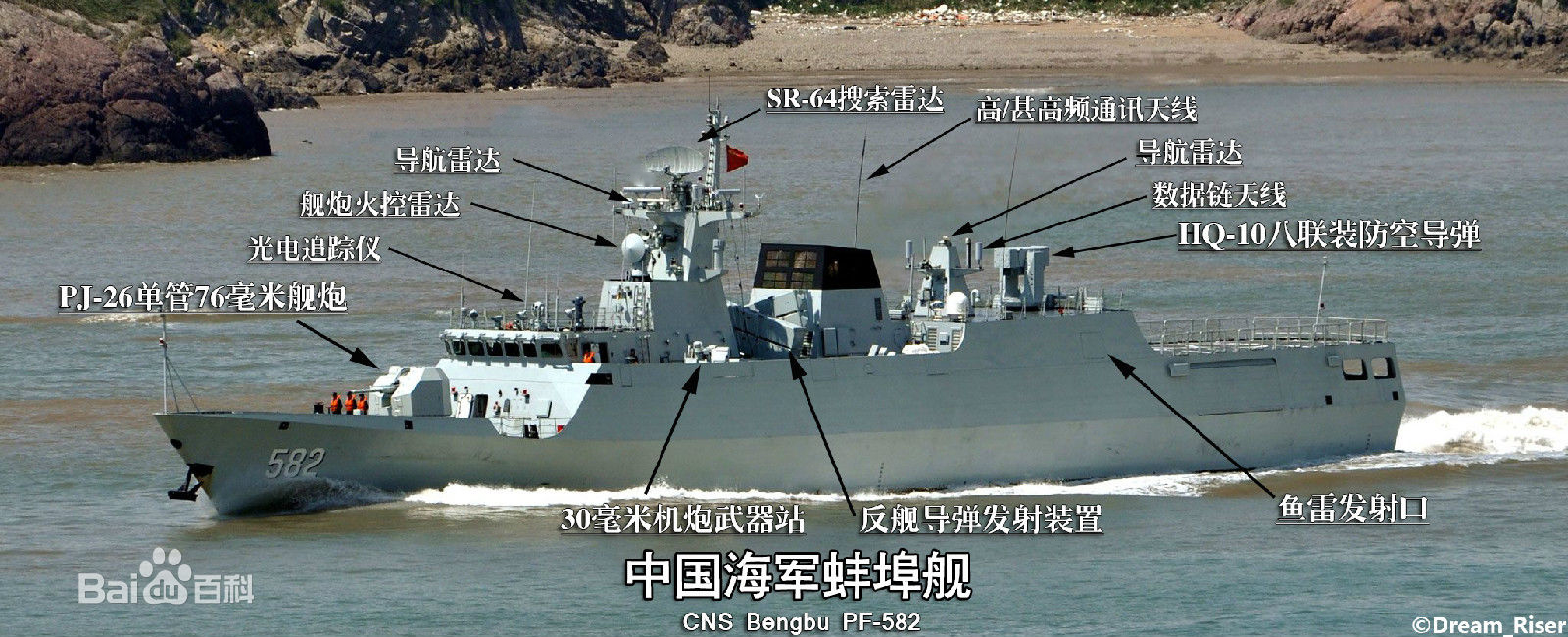 中國海軍蚌埠艦船電武器綜合配置一覽