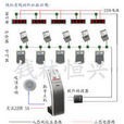 叫號機 叫號機
