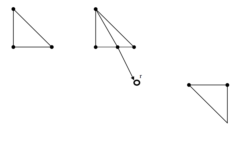 圖 1.原始單純形，關於相對面中心對稱的點，和鏡像單純形